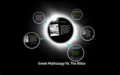 greek mythology vs the bible.